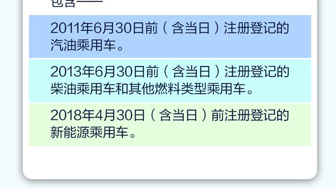 北青：亚洲足坛“西强东弱”态势加剧，国足面临困难只多不少